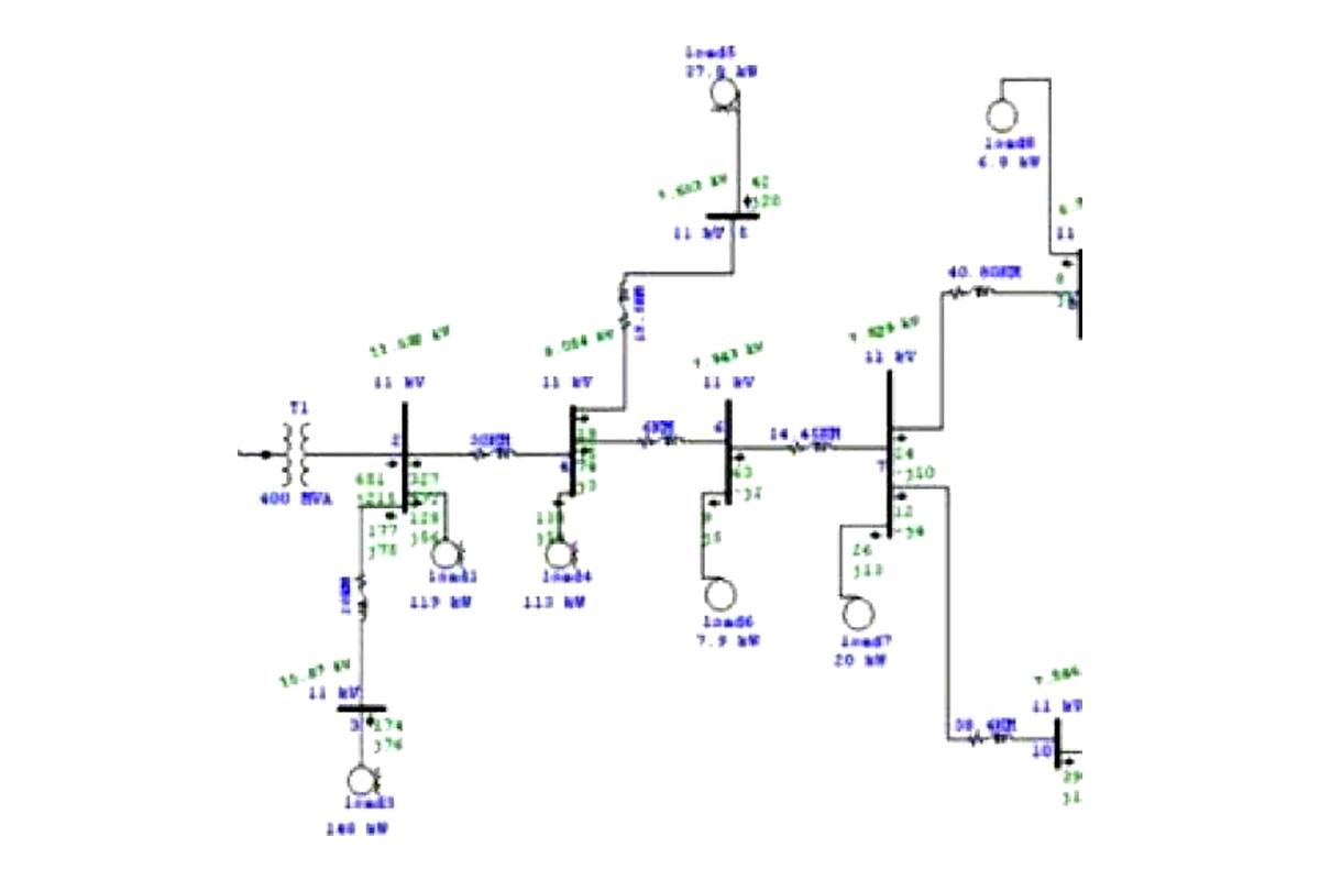 Load flow analysis